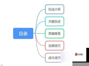 王者荣耀魔种巢穴精英挑战攻略，轻松通关必备技巧