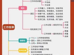 高效工作法：让秘书轻松应对繁忙日程的秘诀