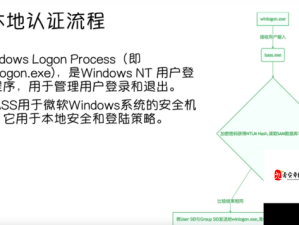 高清Windows免费版888下载与安装全攻略