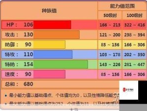 口袋妖怪复刻，后期神兽培育攻略与资源管理智慧