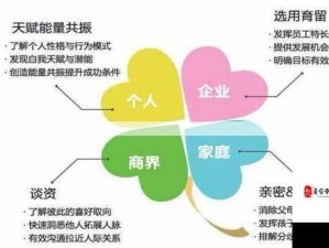 成熟男士相处之道：建立和谐关系的秘诀