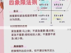 高效晨间规划：如何在上班前优化时间管理，提升工作效率？