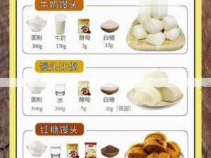 烹饪技巧：如何挑选与使用馒头制作美味佳肴？