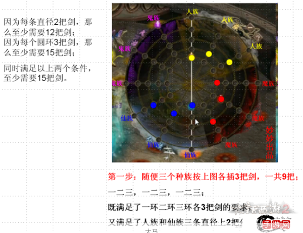 大话西游手游移山副本怪物挑战攻略，如何战胜普通移山副本的怪物？