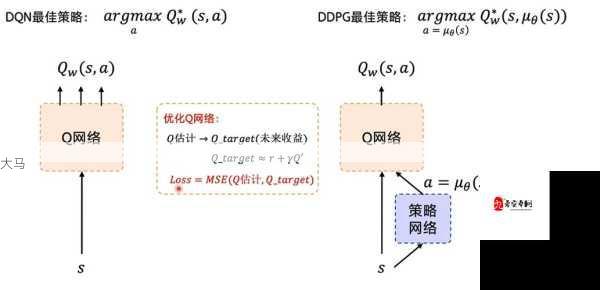 龟责技艺与策略：手法与技巧深度解析