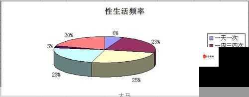 女性性高潮时的自然生理反应解析