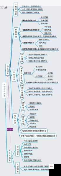 视频助力老年人与残疾人无障碍沟通指南