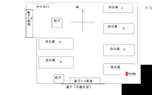 走廊冲突处理指南：如何应对公共场所的不当行为？