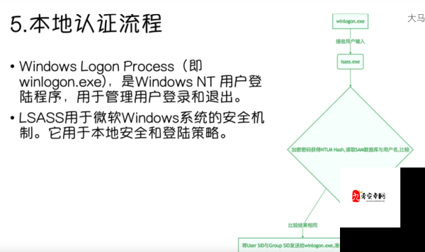 高清Windows免费版888下载与安装全攻略